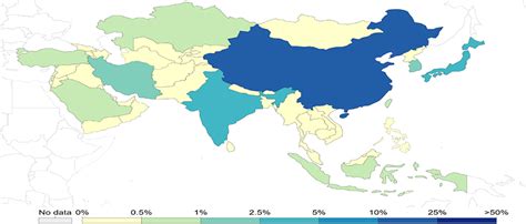 Frontiers Impact Of Climate Change On Agricultural Production Issues