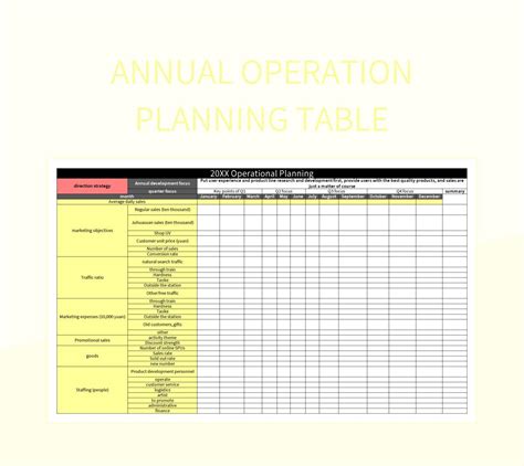 Annual Operation Planning Table Excel Template And Google Sheets File