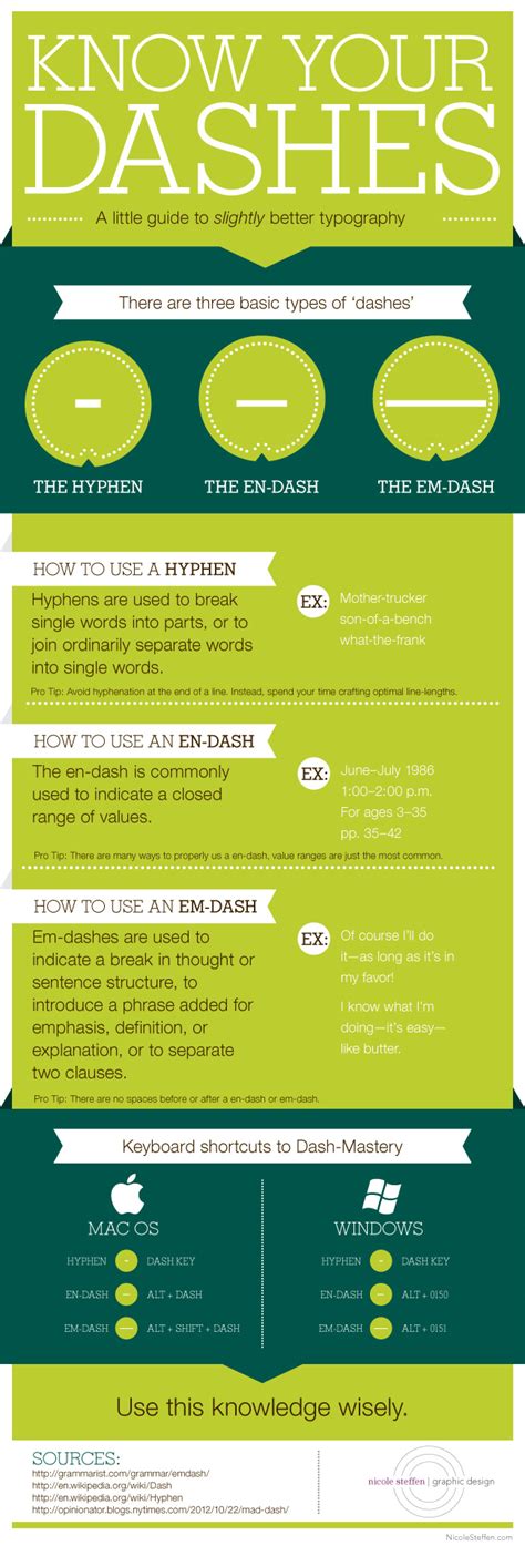 Hyphen And Dash Difference - PELAJARAN