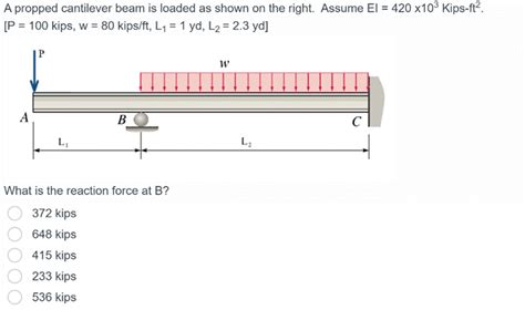 Solved A Propped Cantilever Beam Is Loaded As Shown On The Right