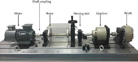 Figure From A Lifelong Learning Method Based On Generative Feature