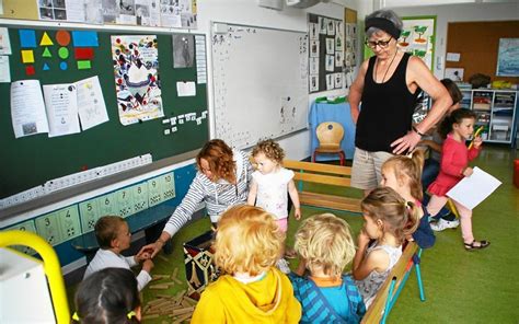 À Plozévet les petits de la Mam en visite à lécole Georges Le Bail