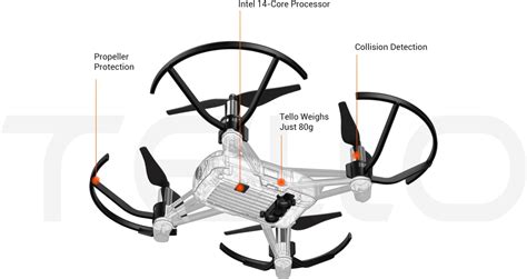 Dji Tello Boost Combo Drone Camera Dji Indonesia