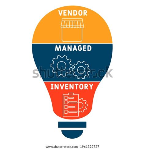 Vmi Vendor Managed Inventory Acronym Business Stock Vector Royalty