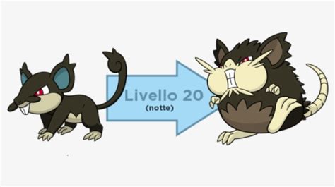 Rattata - Pokemon Raticate Alola Form, HD Png Download - kindpng