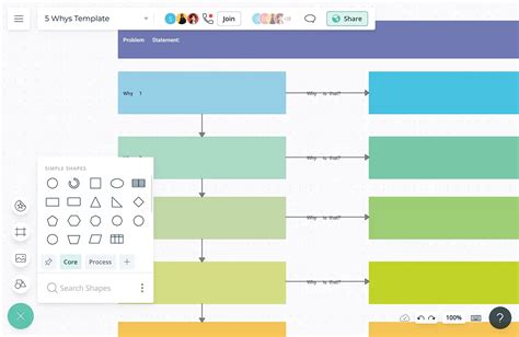 Whys Template Guide Root Cause Analysis Conceptboard, 45% OFF