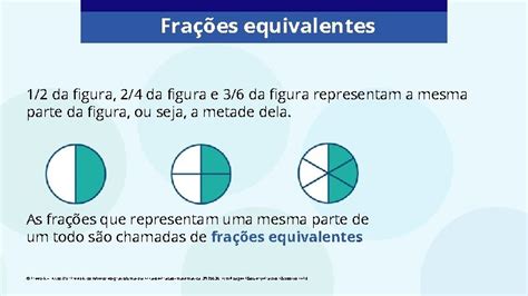 Identificando Fraes Equivalentes Matemtica Habilidade Ef Ma