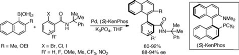 Enantioselective Synthesis Of Axially Chiral Biaryls By The Pd