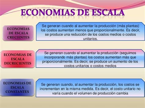 Que Es La Economia De Escala Y Ejemplos Nuevo Ejemplo