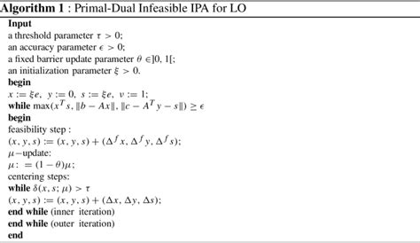 A Full Newton Step Infeasible Interior Point Algorithm Based On A