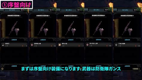 【mhwアイスボーン】進行度別ガンランスのテンプレ装備6選！