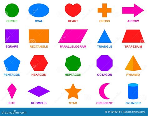 Imagem De Forma Geometrica - Tipos De Formas Geometricas _ Figuras geométricas: qué son, tipos y ...