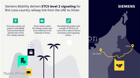 Signaling Contract For The Hafeet Rail Railvolution