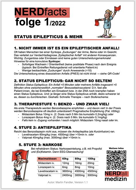 Nerdfacts 01 2022 Krampfanfall Und Status Epilepticus Nerdfallmedizin