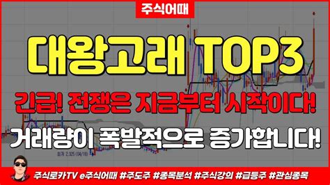 포스코인터내셔널 한국가스공사 Gs글로벌📈주가전망 긴급 전쟁은 지금부터 시작이다 거래량이 폭발적으로 증가합니다 앞으로