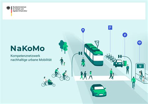 Kollaborationsplattform für nachhaltige Mobilität NaKoMo Splash