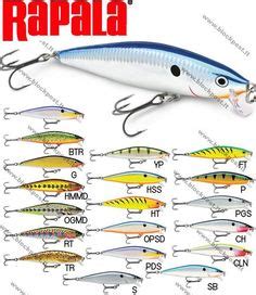 14 Best walleye lures and jigs ideas | walleye, rapala, jigs