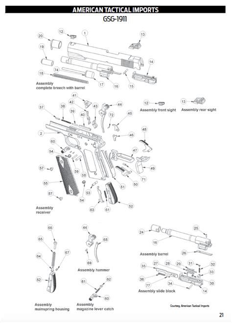 Glock Parts Exploded View