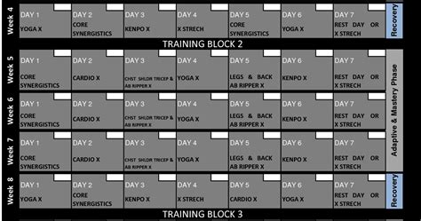 Workout: P90x Workout Schedule