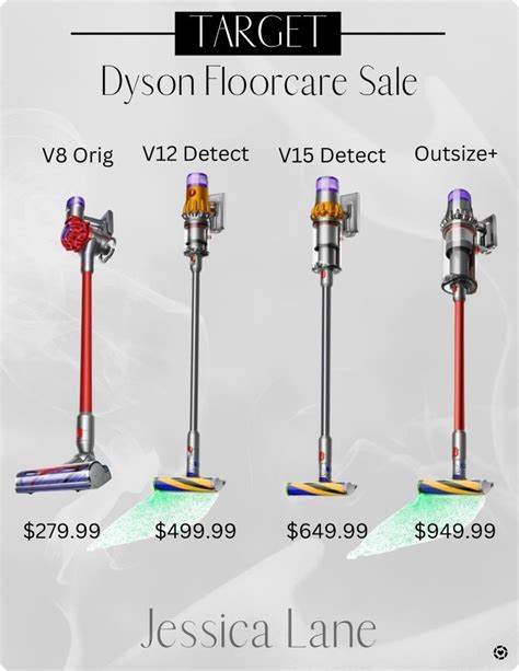 Dyson Cordless Vacuums And Detect Cordless Vacuums On Sale Target Home Dyson Cordless Vacuums