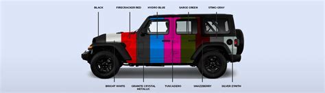 2022 Jeep Wrangler Colors