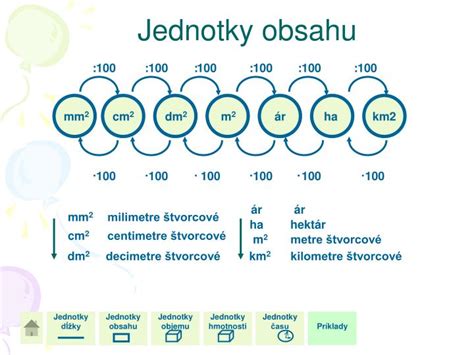 PPT Premeny Jednotiek PowerPoint Presentation ID 3833317