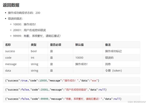 接口测试 测试基础 接口测试 Csdn Csdn博客