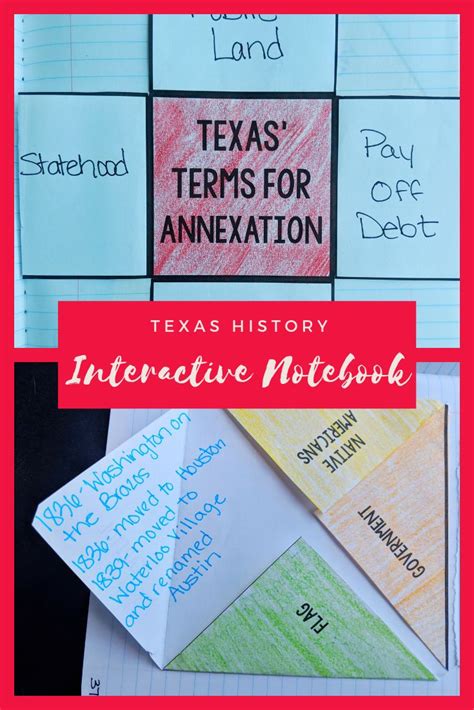 Texas S History Interactive Notebook With The Words Texas Terms For