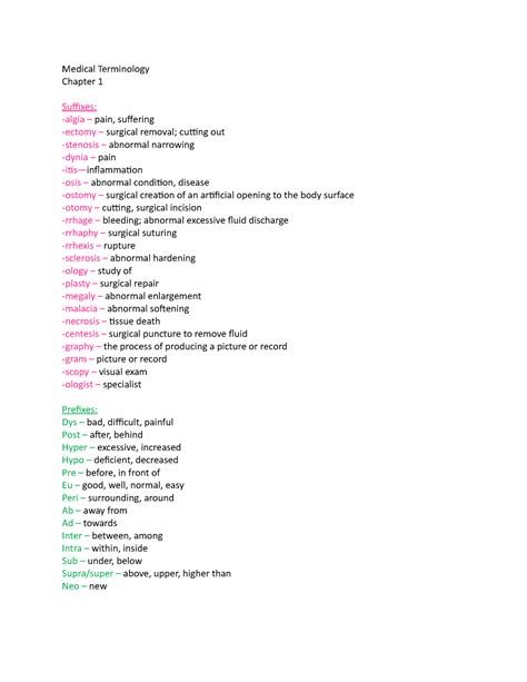 Medical Terminology Ch Medical Terminology Chapter Suffixes