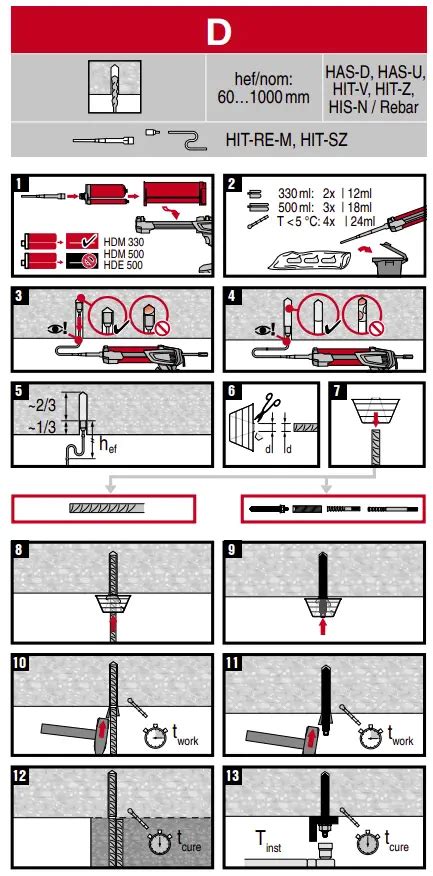 HILTI HIT HY 200 R V3 Injectable Mortar User Manual