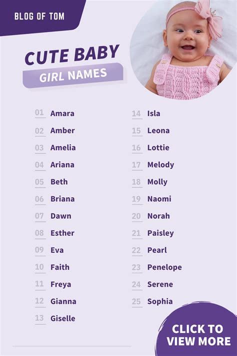 Unique baby girl names 200 modern baby names any mom to be will love ...