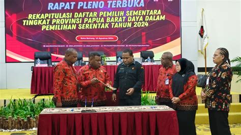 Penetapan Daftar Pemilih Sementara Provinsi Papua Barat Daya Tahun 2024