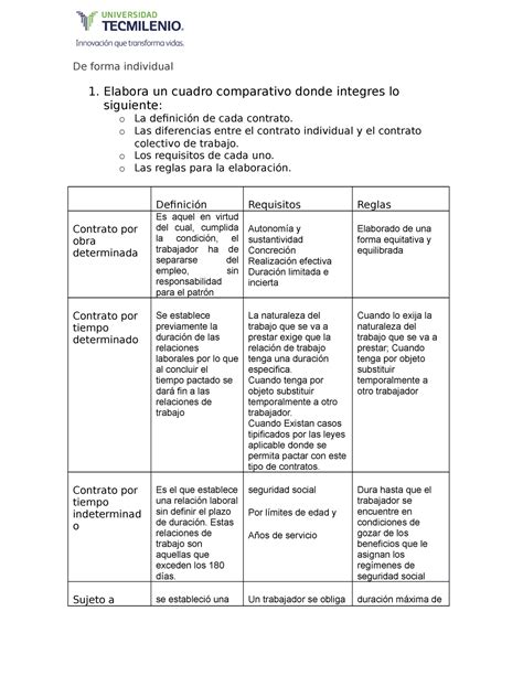 Act Cuadrocomparativo Actividad Cuadro Comparativo Concepto Cheque