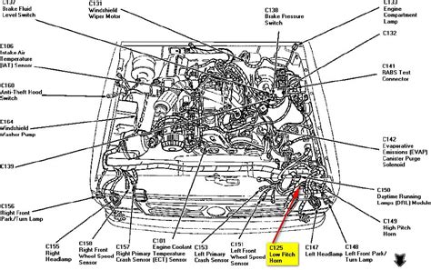 Ford Ranger Qanda Fuse Box Diagrams Oil Pressure Sensor Horn Location