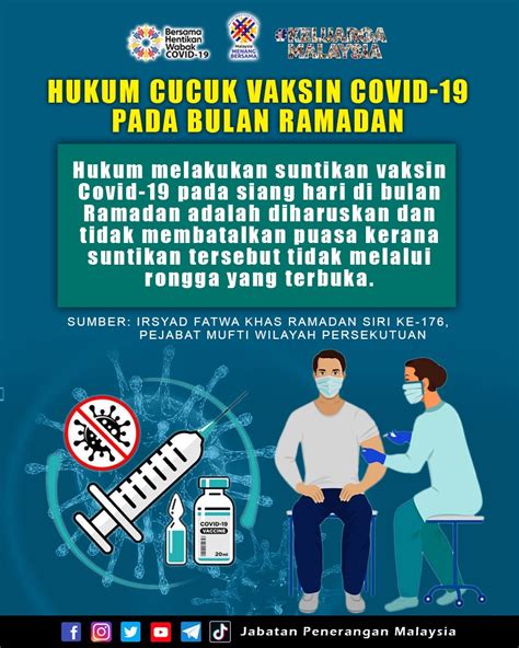 Jabatan Penerangan Malaysia On Twitter Suntikan Vaksin COVID 19