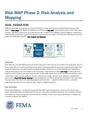 Understanding Risk Analysis and Mapping in FEMA's Risk MAP Phase ...