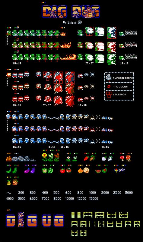 Digdugre Create Sprites V1 By Saiput On Deviantart