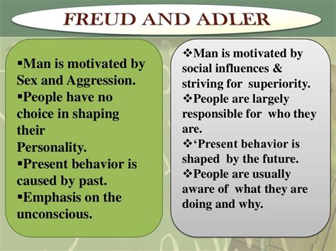 alfred adler(adlerian theory)