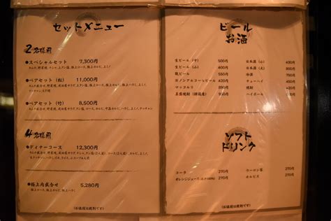 平野にあった焼肉まさみの後に炭火焼肉成田屋が出来たみたい営業時間変更情報あり） かわにしマガジン