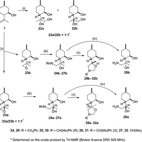 Synthesis Of − Isopulegol Based α Methylene γ Butyrolactone