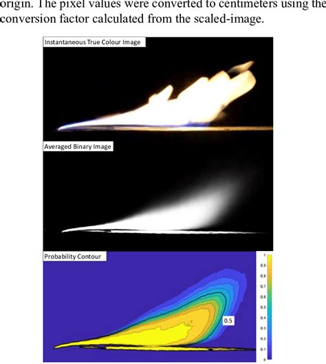 Various Steps Followed In Image Analysis Of A Turbulent Boundary Layer