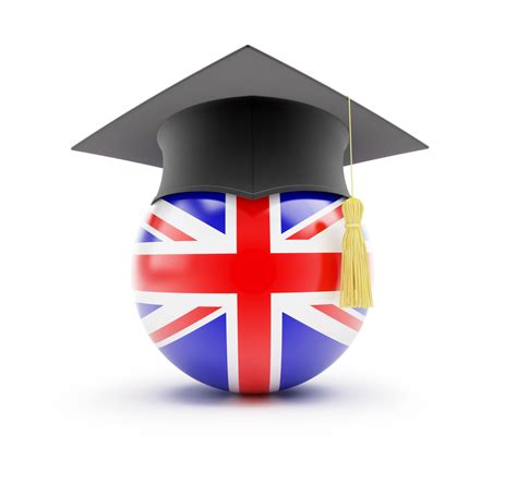 UK Education System Levels For International Students