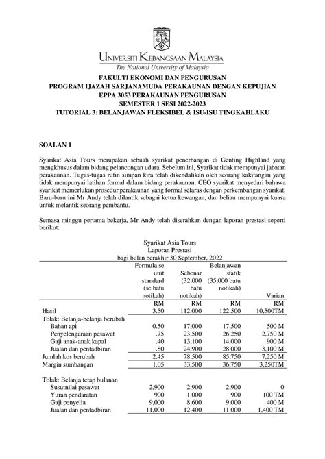 Tut Belanjawan Fleksibel Isu Tingkahlaku Fakulti Ekonomi Dan