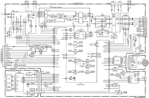 Panasonic Cq C7301u Wiring Diagram Wiring Diagram Pictures