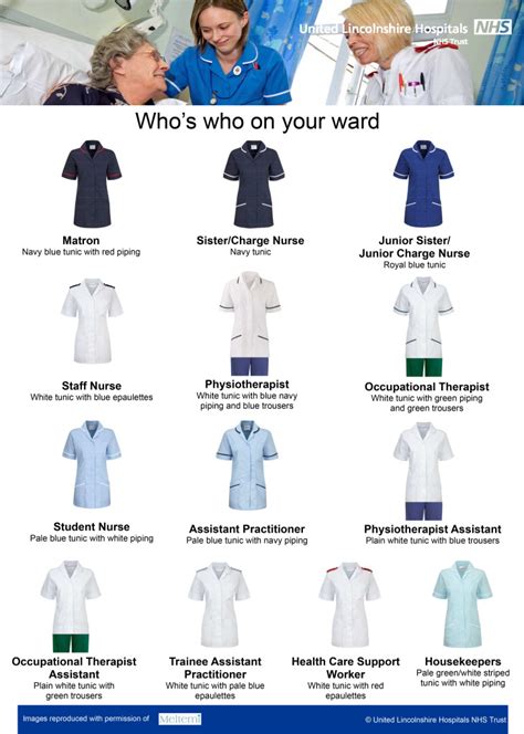 Uniforms A United Lincolnshire Hospitals