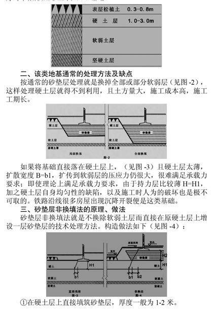 铁路沿线生产房地基软弱土层的一种新处理技术参考网