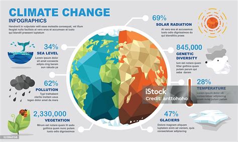 Climate Change Infographics Stock Illustration - Download Image Now ...