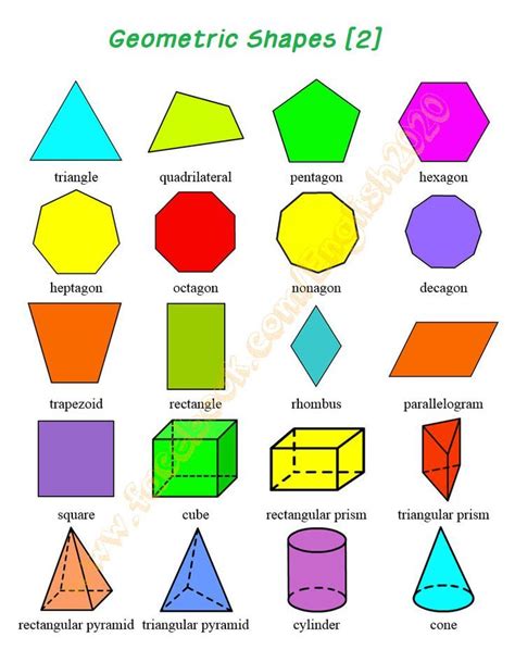 Math Resources, Math Activities, Geometric Shapes Names, Triangular ...