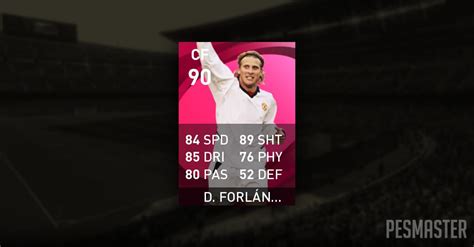 D Forlán nin PES 2021 İstatistikleri Iconic Moments 01 12 2002