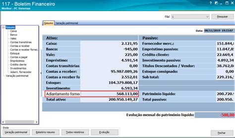 Adiantamento A Fornecedores É Ativo Ou Passivo
